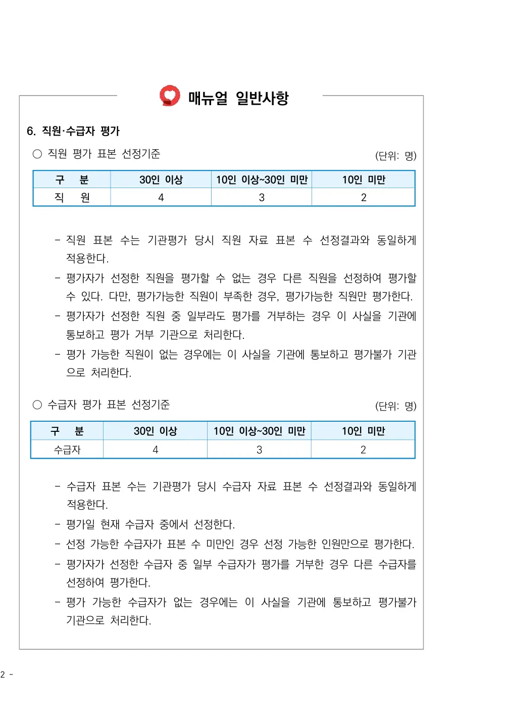 2026년 방문목욕 평가매뉴얼 원본 쪽 1/1