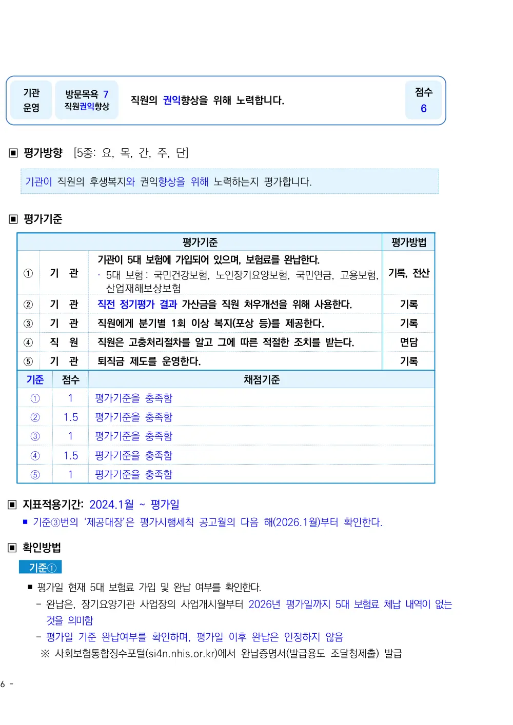2026년 방문목욕 평가매뉴얼 원본 쪽 1/6