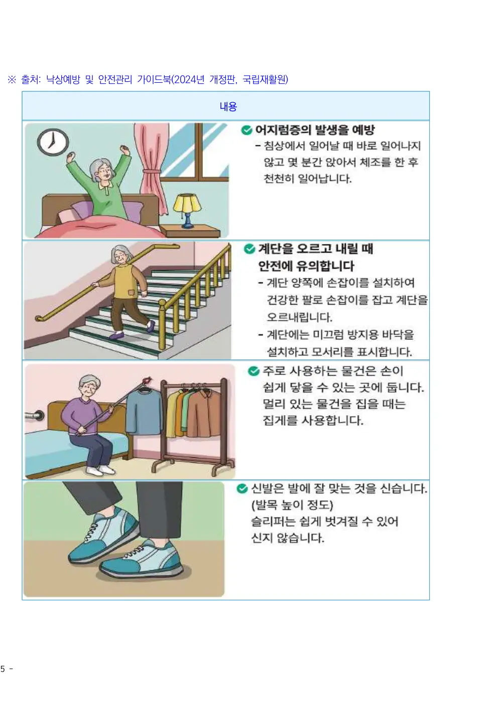 2026년 방문목욕 평가매뉴얼 원본 쪽 4/7