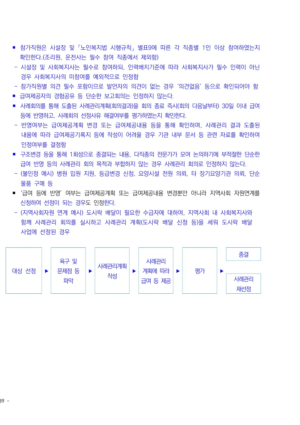2026년 주야간보호 평가매뉴얼 원본 쪽 2/2