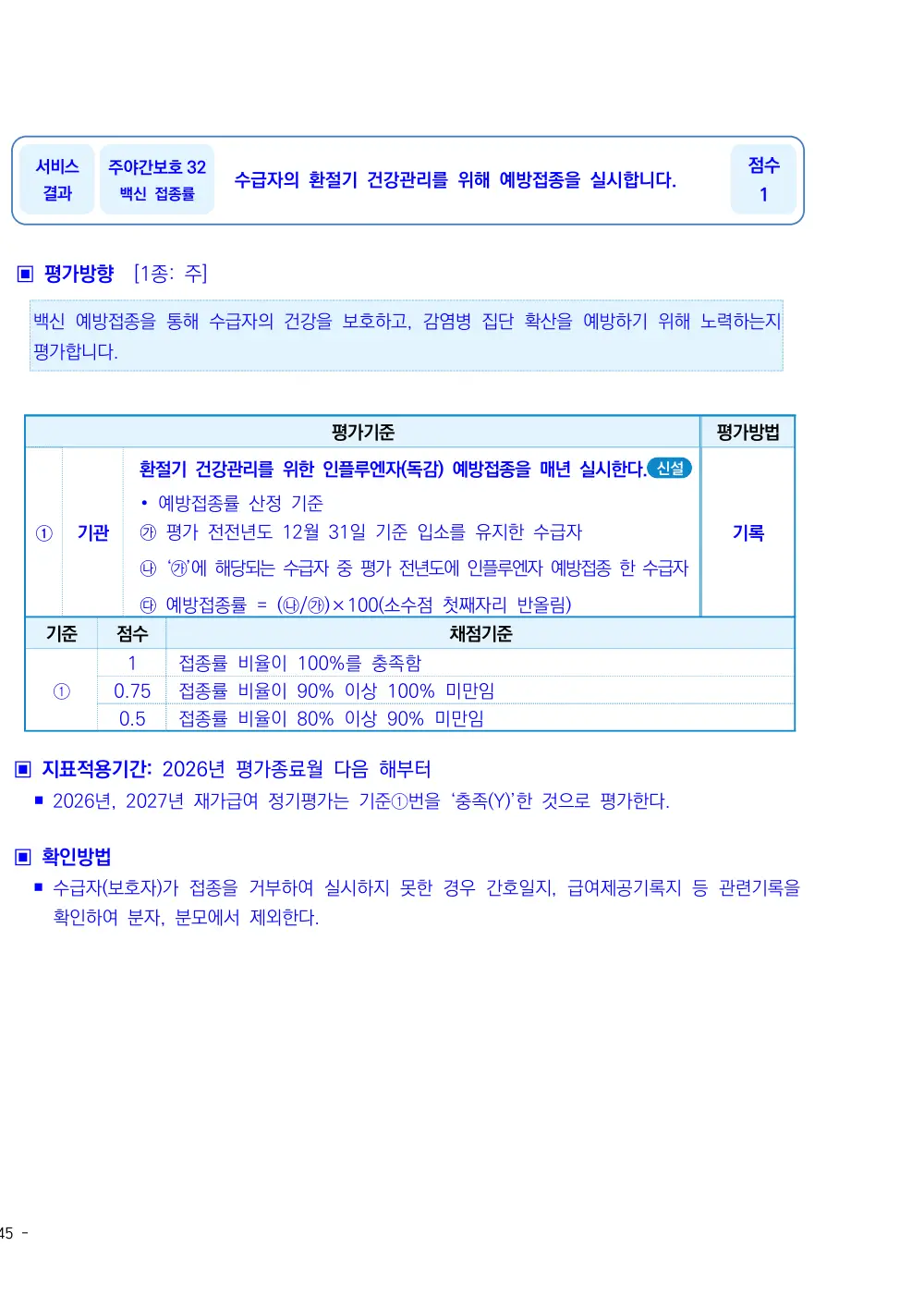 2026년 주야간보호 평가매뉴얼 원본 쪽 1/1