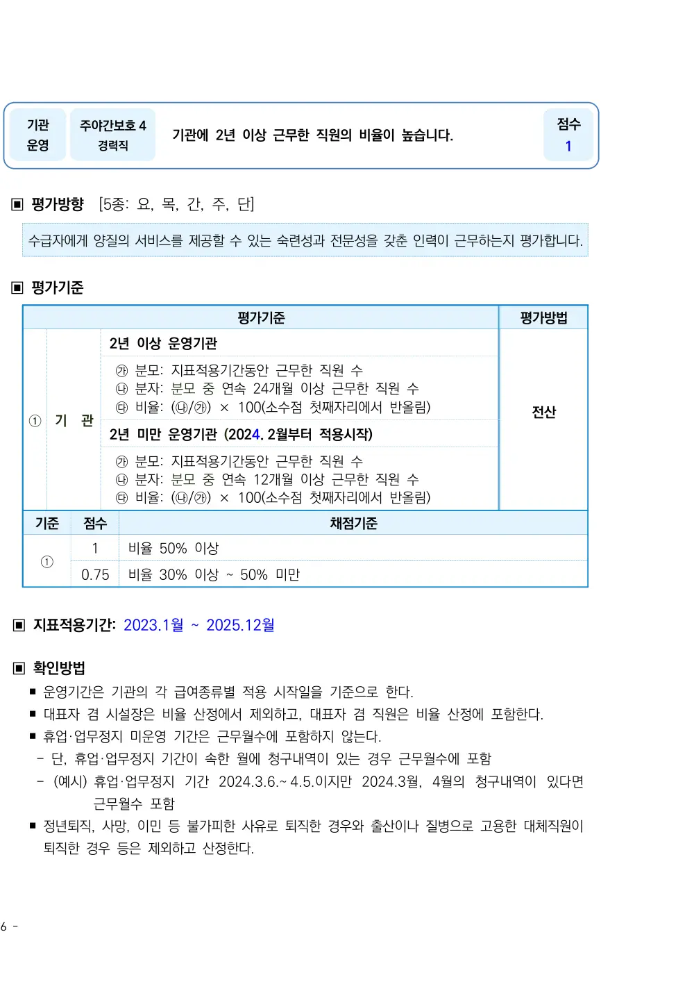 2026년 주야간보호 평가매뉴얼 원본 쪽 1/2