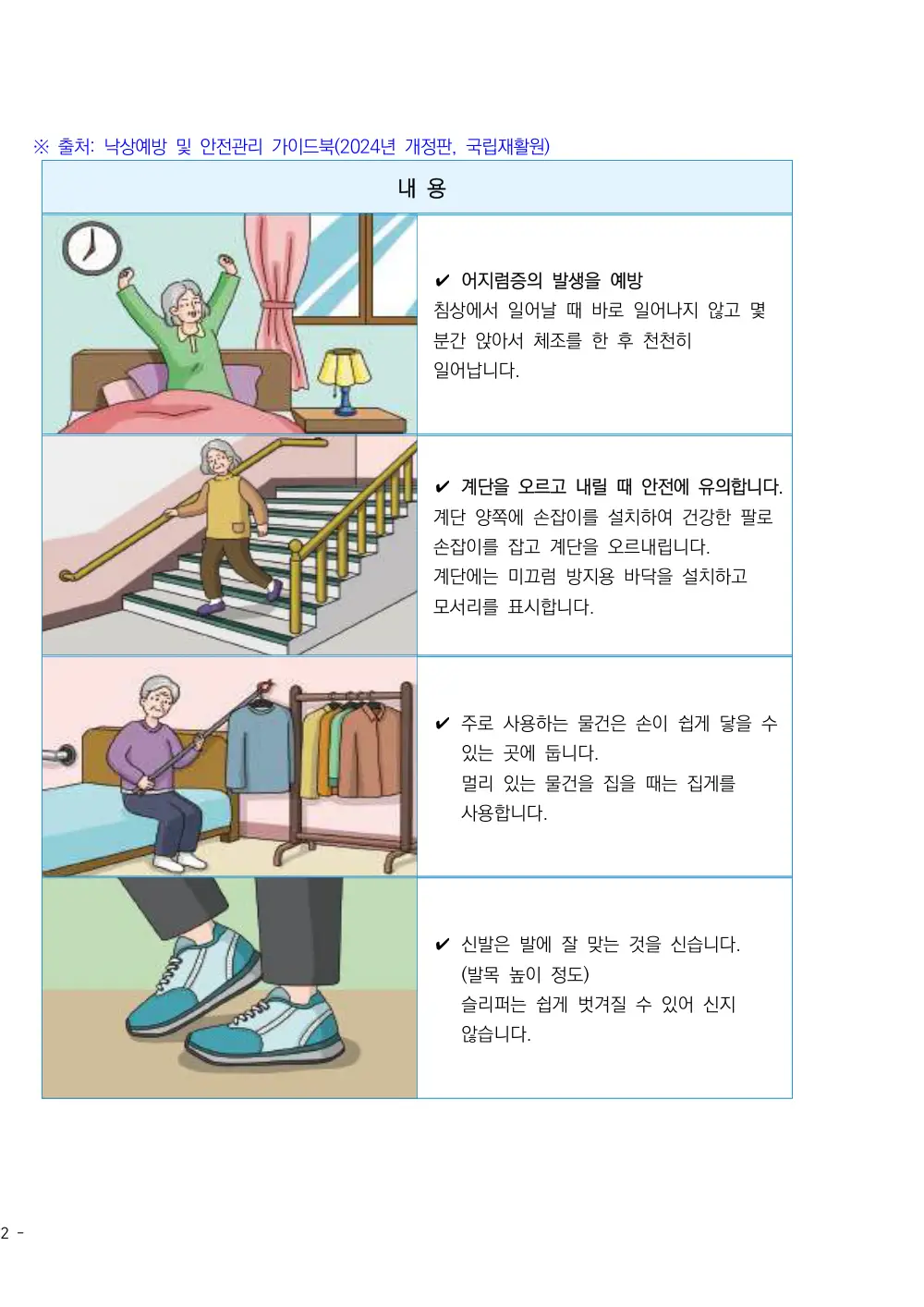 2026년 주야간보호 평가매뉴얼 원본 쪽 6/10