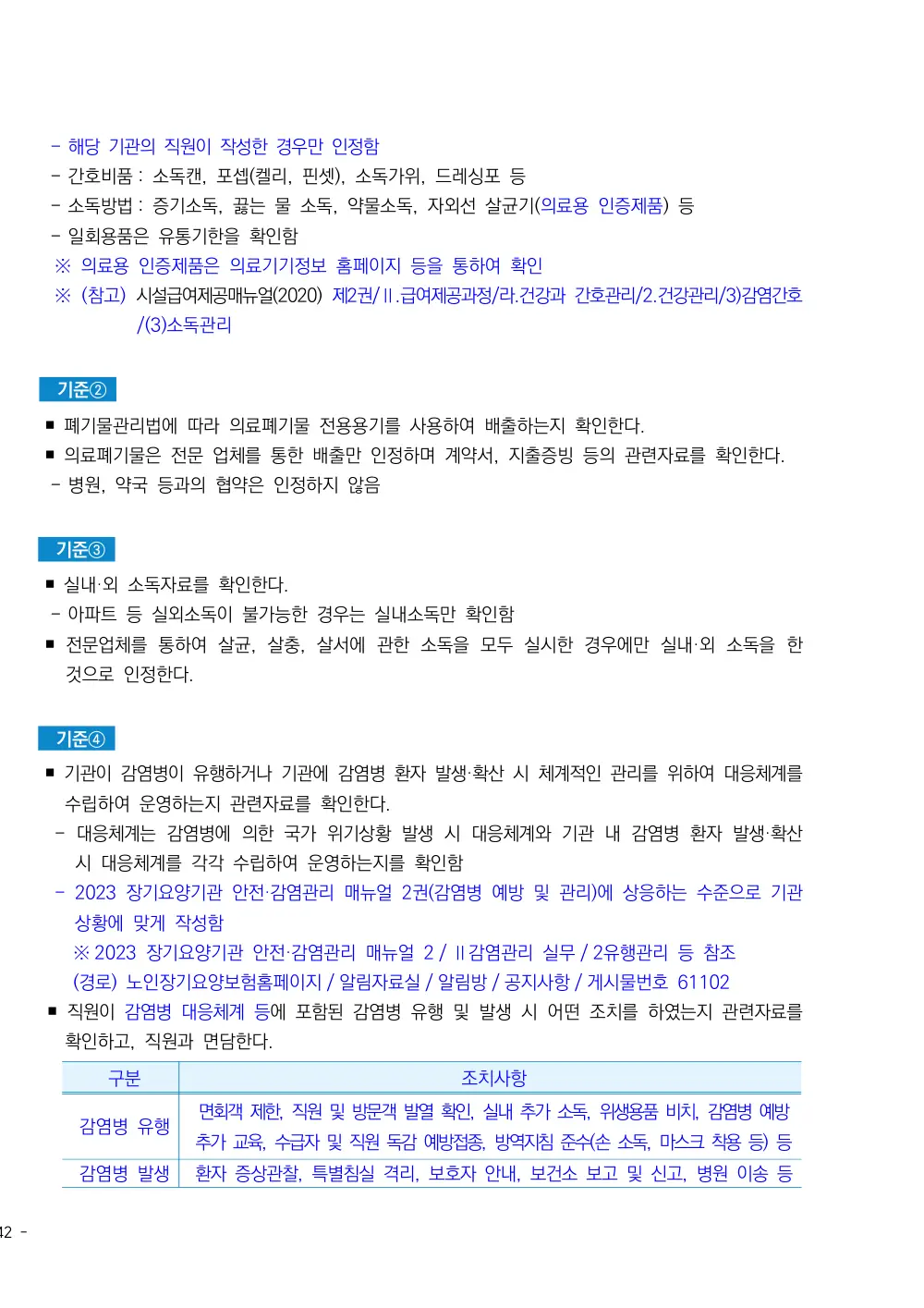 2025년 시설급여(노인요양시설) 평가매뉴얼 원본 쪽 2/11