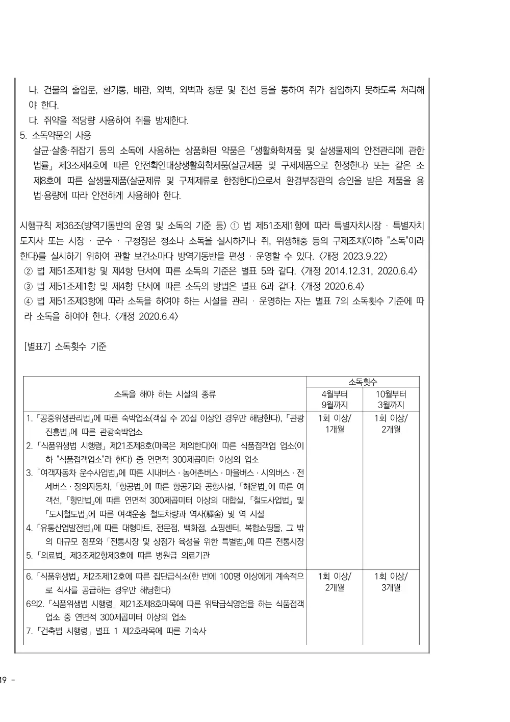 2025년 시설급여(노인요양시설) 평가매뉴얼 원본 쪽 9/11