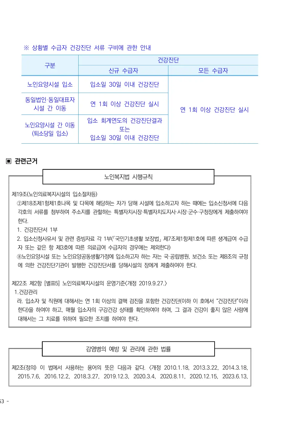 2025년 시설급여(노인요양시설) 평가매뉴얼 원본 쪽 2/7