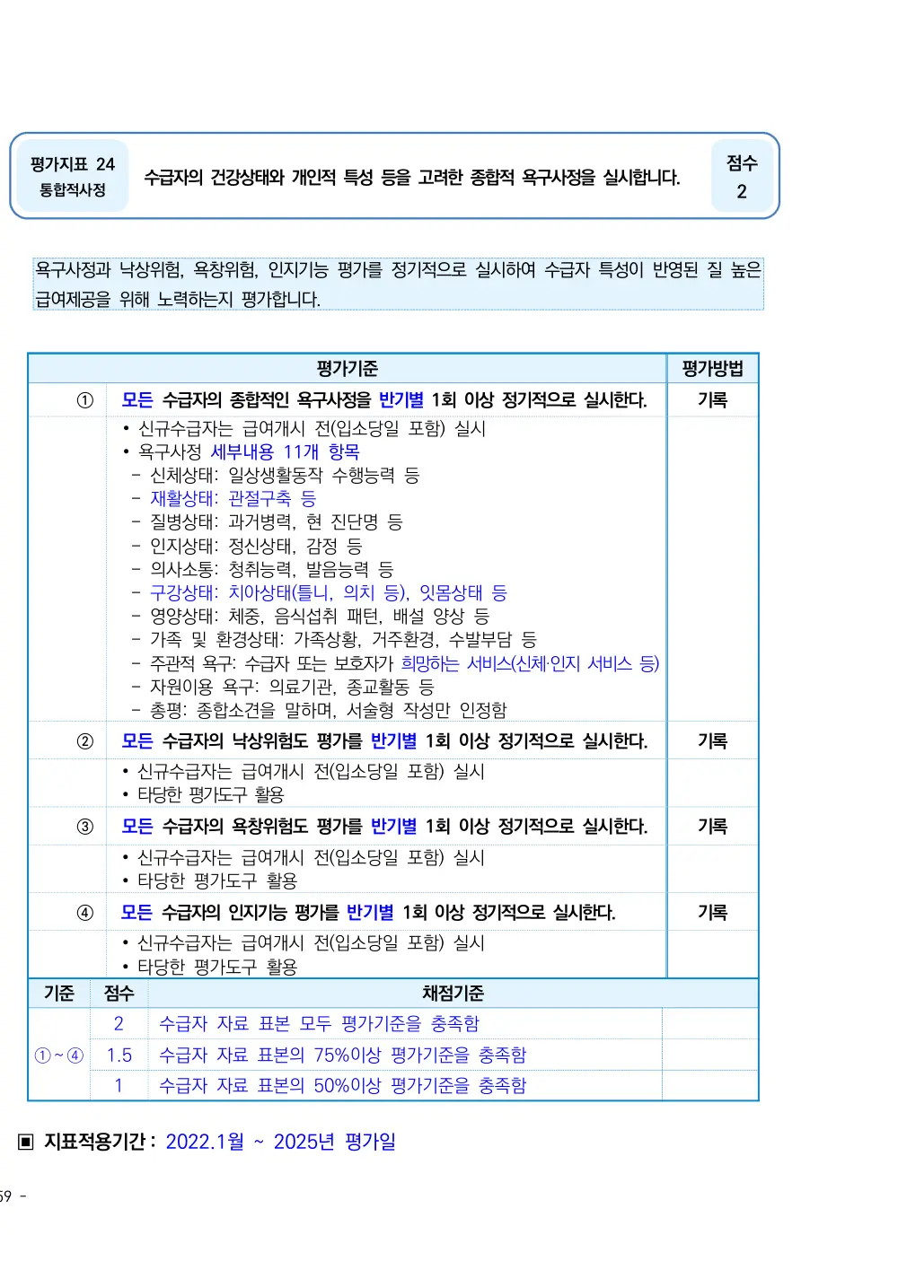 2025년 시설급여(노인요양시설) 평가매뉴얼 원본 쪽 1/3
