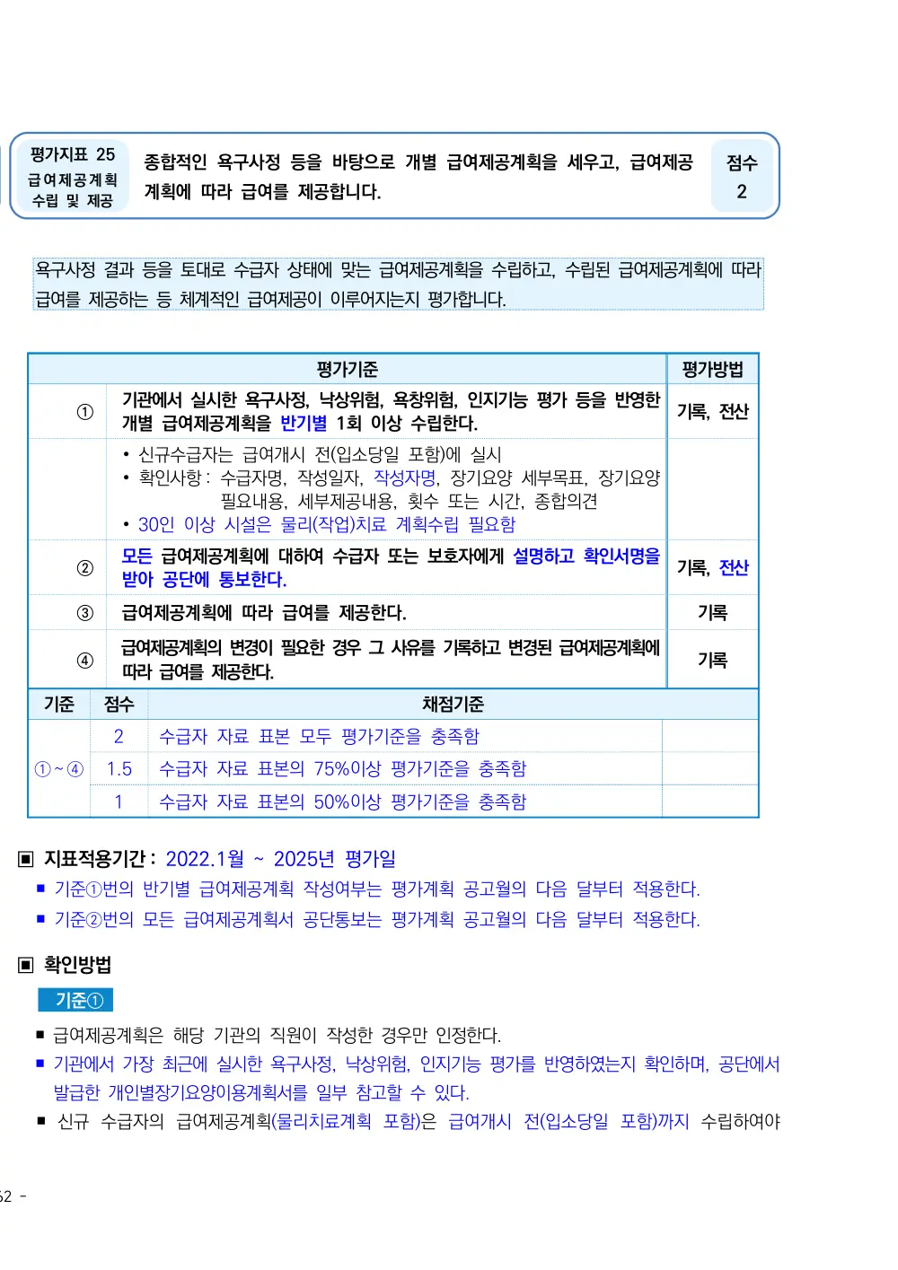 2025년 시설급여(노인요양시설) 평가매뉴얼 원본 쪽 1/3