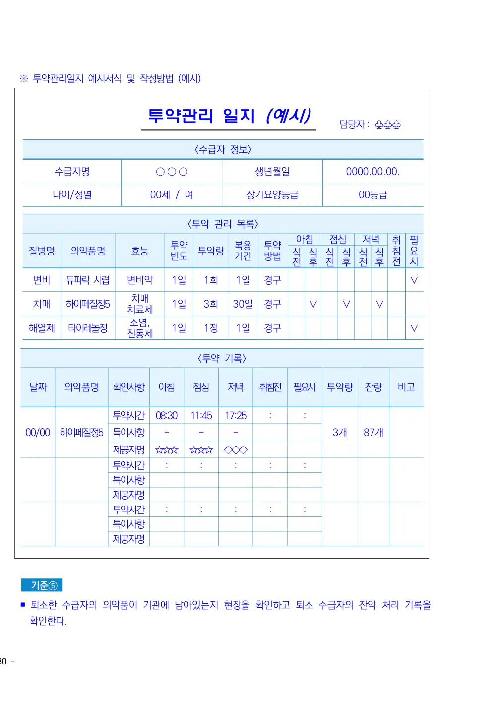 2025년 시설급여(노인요양시설) 평가매뉴얼 원본 쪽 3/4