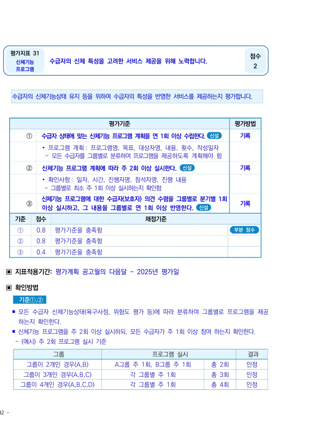 2025년 시설급여(노인요양시설) 평가매뉴얼 원본 쪽 1/2