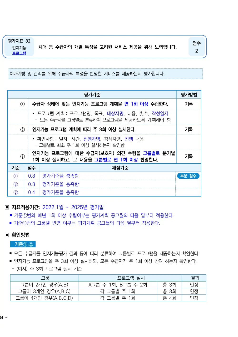 2025년 시설급여(노인요양시설) 평가매뉴얼 원본 쪽 1/4