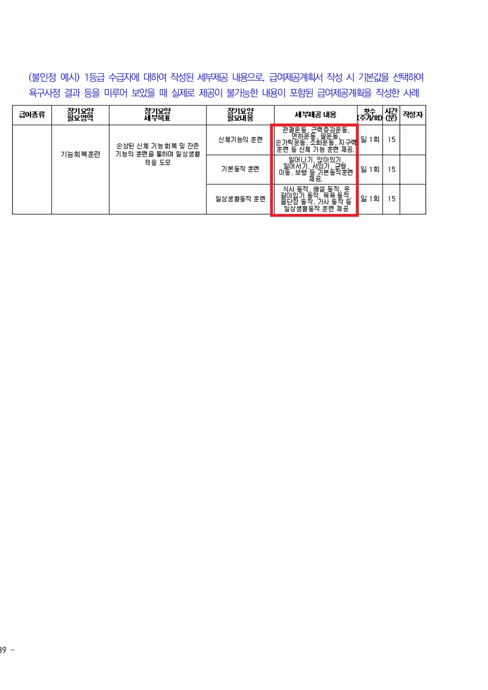 2025년 시설급여(노인요양시설) 평가매뉴얼 원본 쪽 2/2