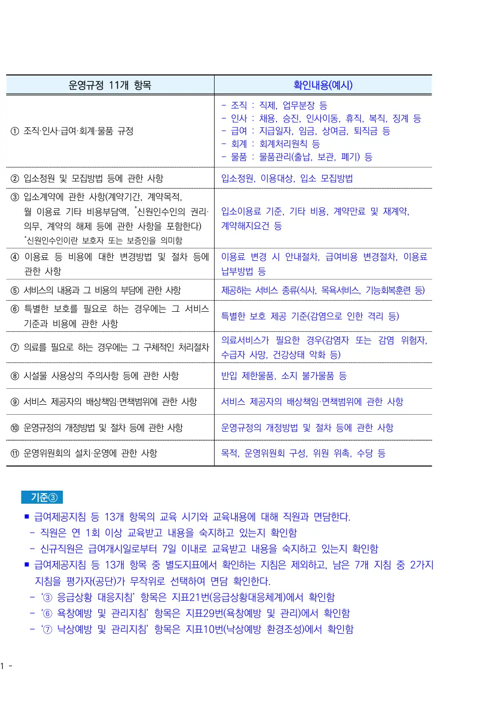 2025년 시설급여(노인요양시설) 평가매뉴얼 원본 쪽 3/4