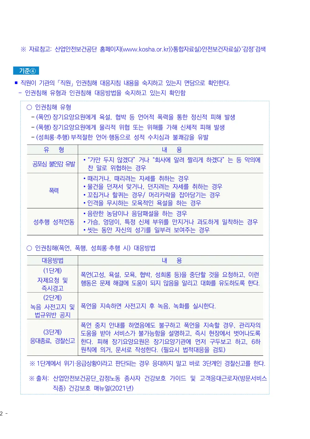 2025년 시설급여(노인요양시설) 평가매뉴얼 원본 쪽 2/3
