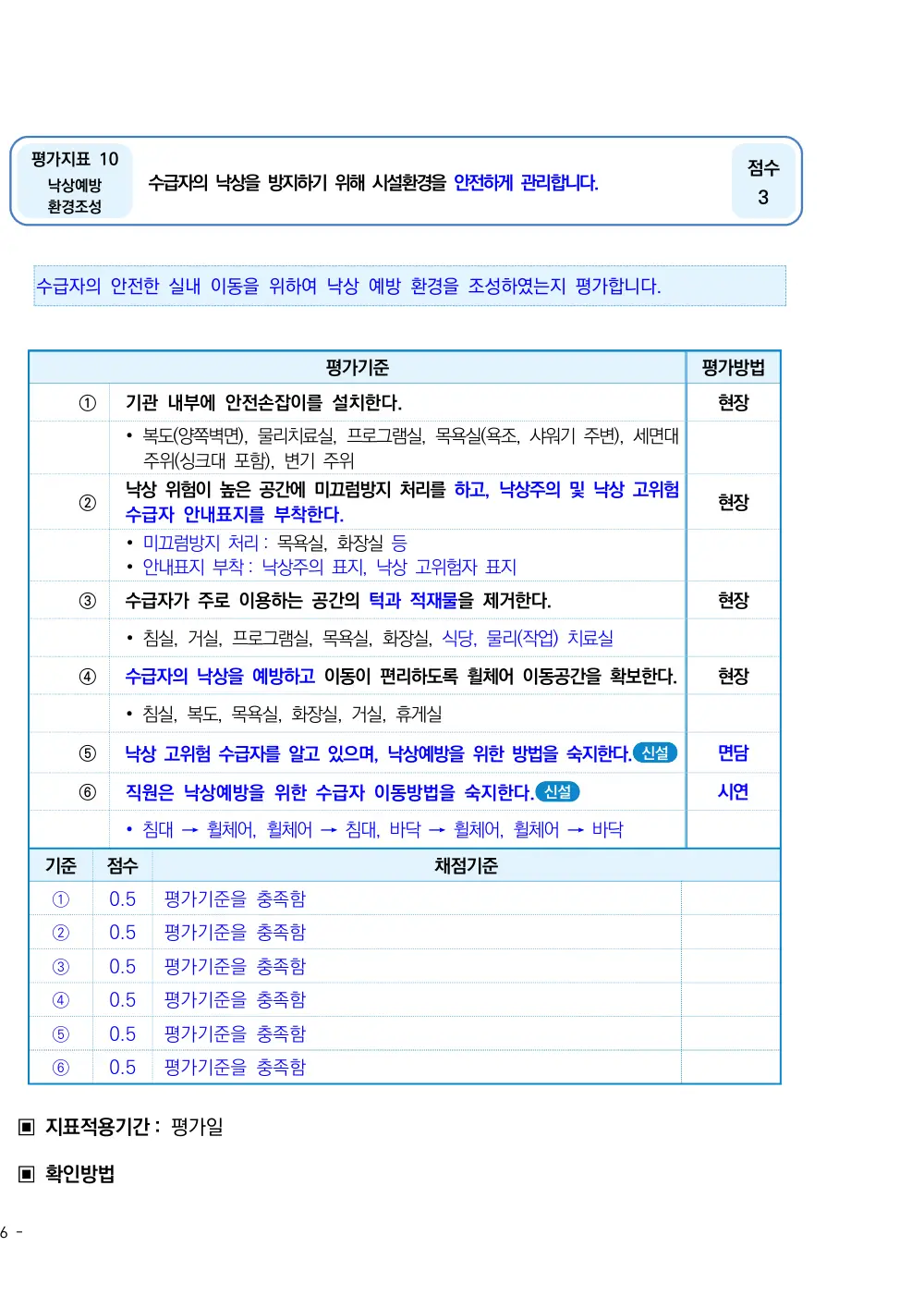 2025년 시설급여(노인요양시설) 평가매뉴얼 원본 쪽 1/10