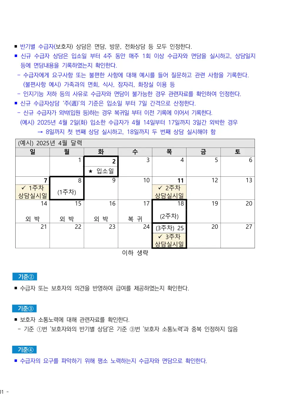 2025년 시설급여(노인요양공동생활가정) 평가매뉴얼 원본 쪽 2/3