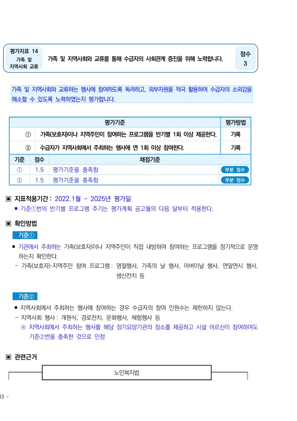 2025년 시설급여(노인요양공동생활가정) 평가매뉴얼 원본 쪽 1/2