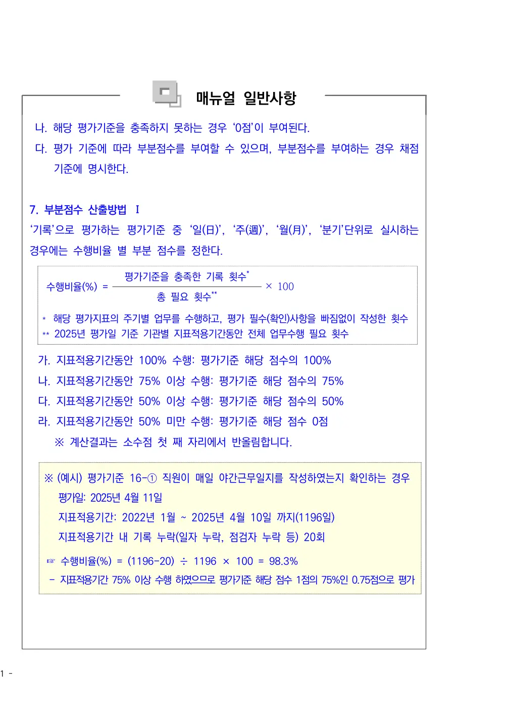 2025년 시설급여(노인요양공동생활가정) 평가매뉴얼 원본 쪽 1/1