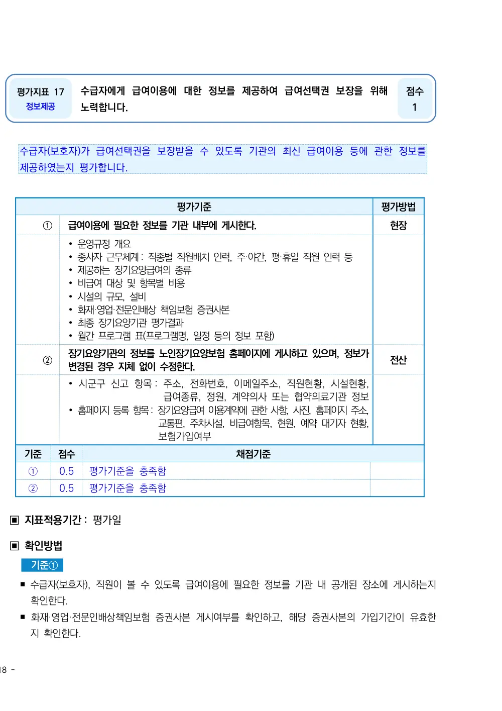2025년 시설급여(노인요양공동생활가정) 평가매뉴얼 원본 쪽 1/5