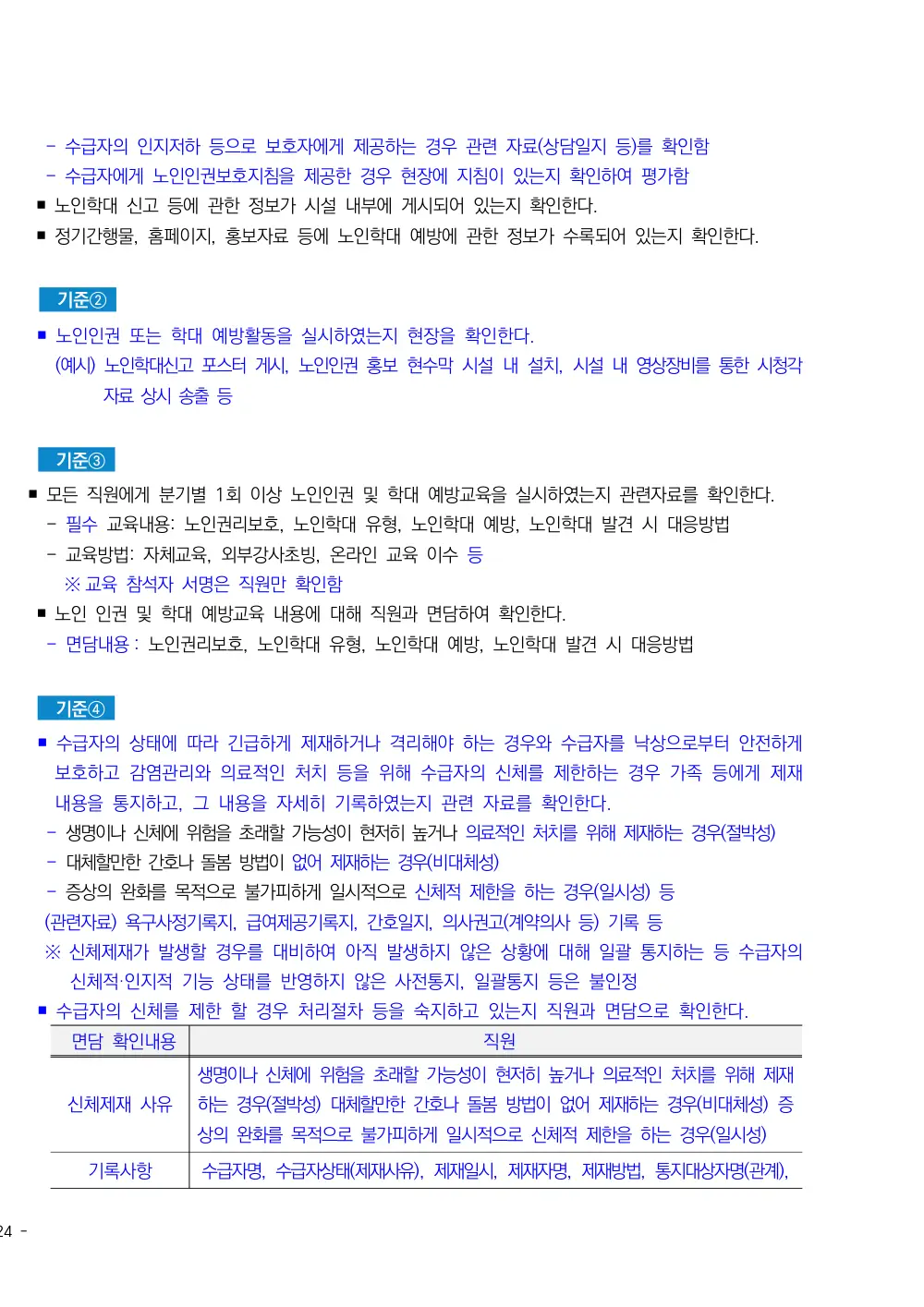 2025년 시설급여(노인요양공동생활가정) 평가매뉴얼 원본 쪽 2/7