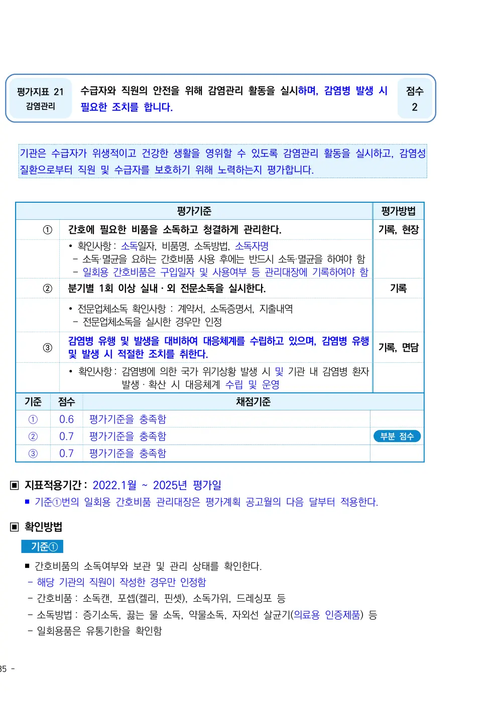 2025년 시설급여(노인요양공동생활가정) 평가매뉴얼 원본 쪽 1/7