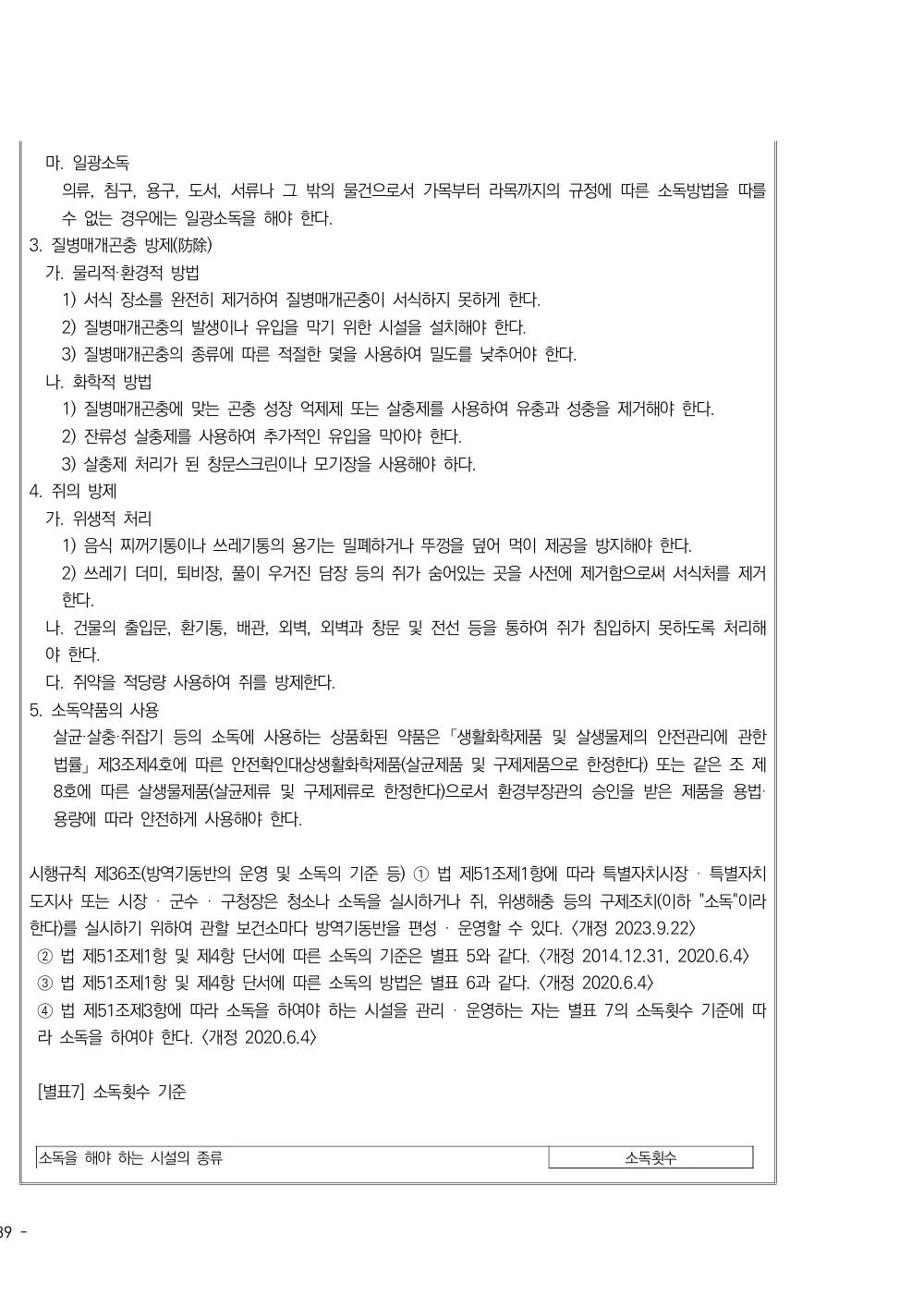 2025년 시설급여(노인요양공동생활가정) 평가매뉴얼 원본 쪽 5/7