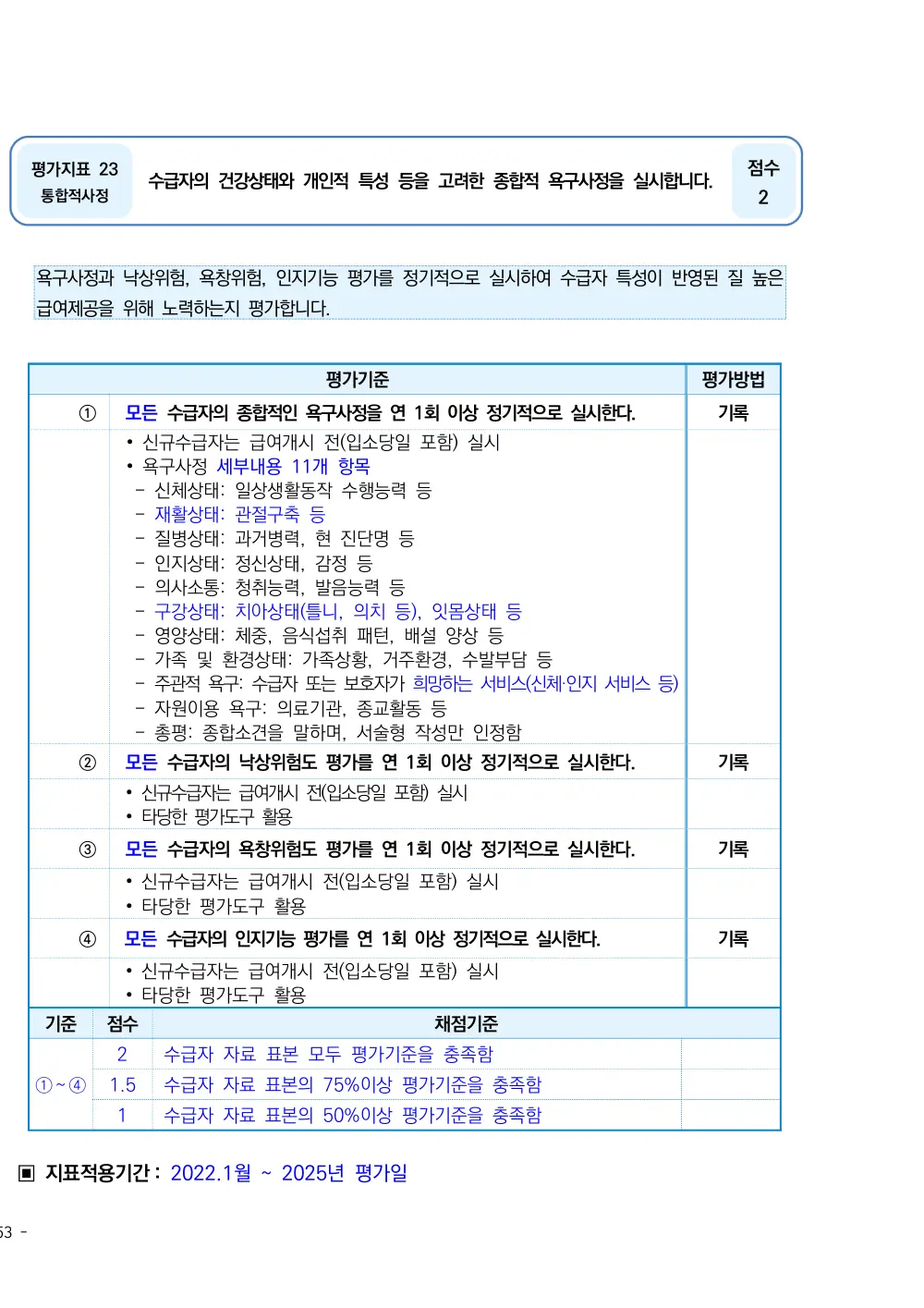 2025년 시설급여(노인요양공동생활가정) 평가매뉴얼 원본 쪽 1/3