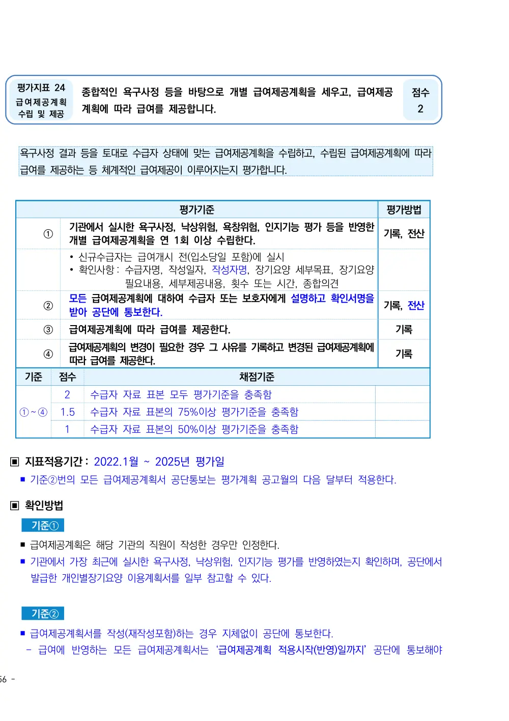 2025년 시설급여(노인요양공동생활가정) 평가매뉴얼 원본 쪽 1/3