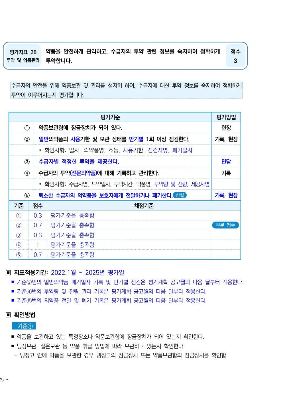 2025년 시설급여(노인요양공동생활가정) 평가매뉴얼 원본 쪽 1/4