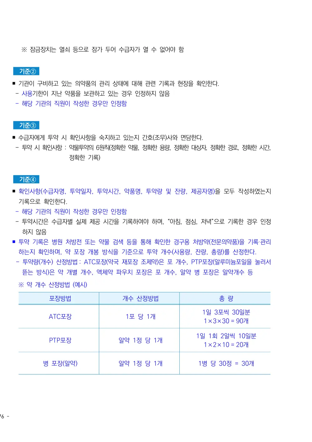 2025년 시설급여(노인요양공동생활가정) 평가매뉴얼 원본 쪽 2/4