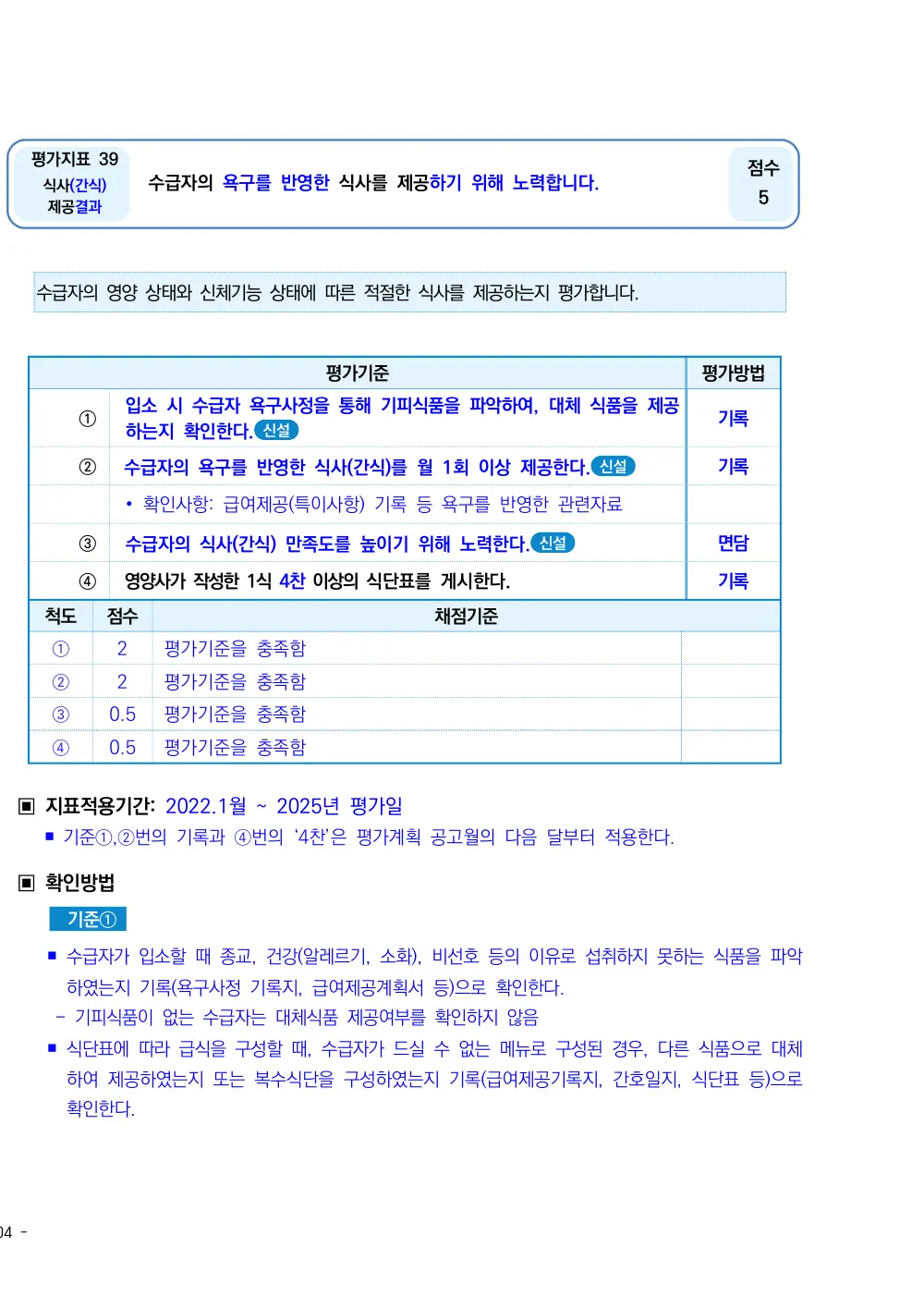 2025년 시설급여(노인요양공동생활가정) 평가매뉴얼 원본 쪽 1/3