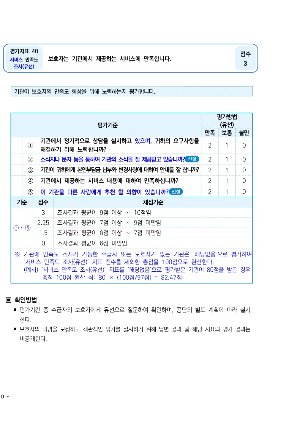 2025년 시설급여(노인요양공동생활가정) 평가매뉴얼 원본 쪽 1/1