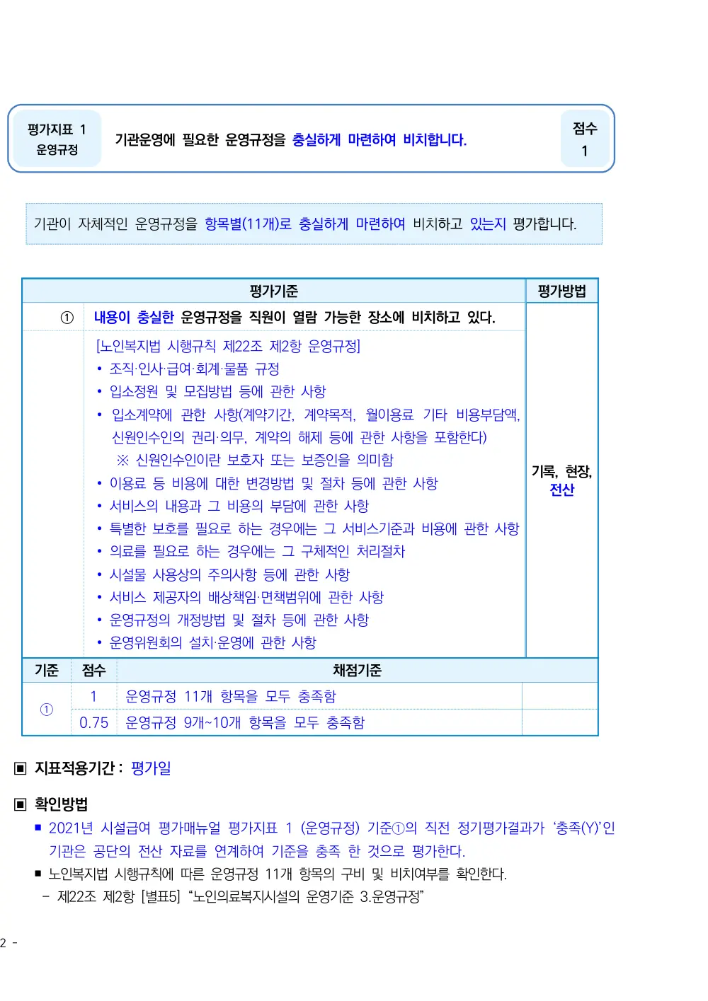 2025년 시설급여(노인요양공동생활가정) 평가매뉴얼 원본 쪽 1/2