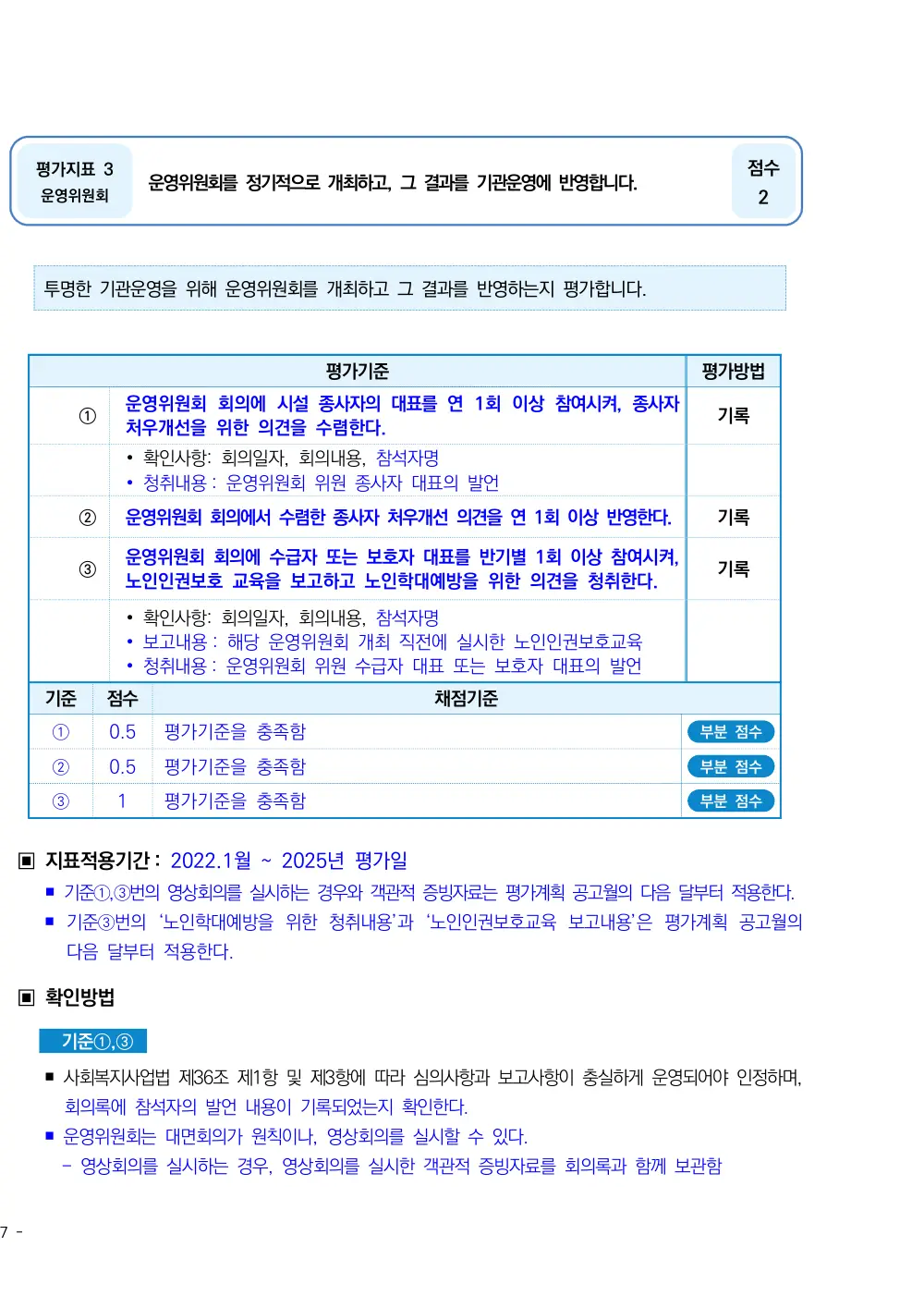 2025년 시설급여(노인요양공동생활가정) 평가매뉴얼 원본 쪽 1/4