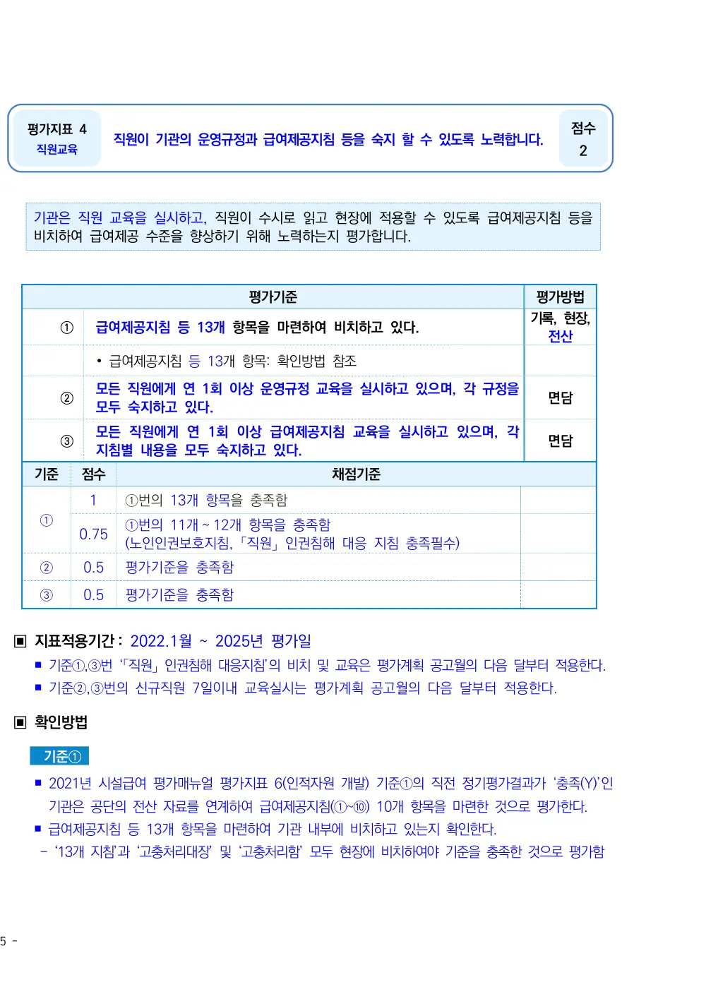 2025년 시설급여(노인요양공동생활가정) 평가매뉴얼 원본 쪽 1/4