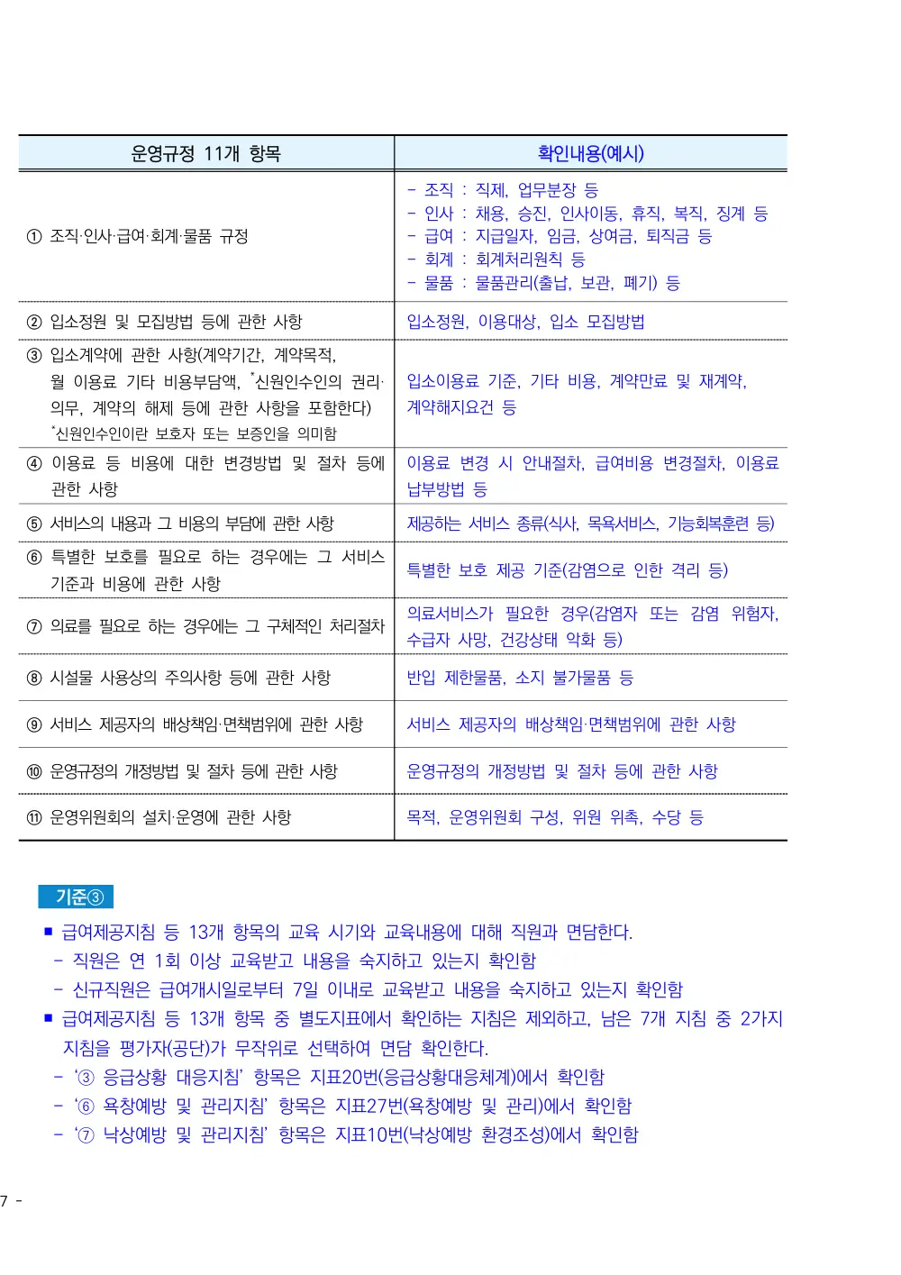 2025년 시설급여(노인요양공동생활가정) 평가매뉴얼 원본 쪽 3/4