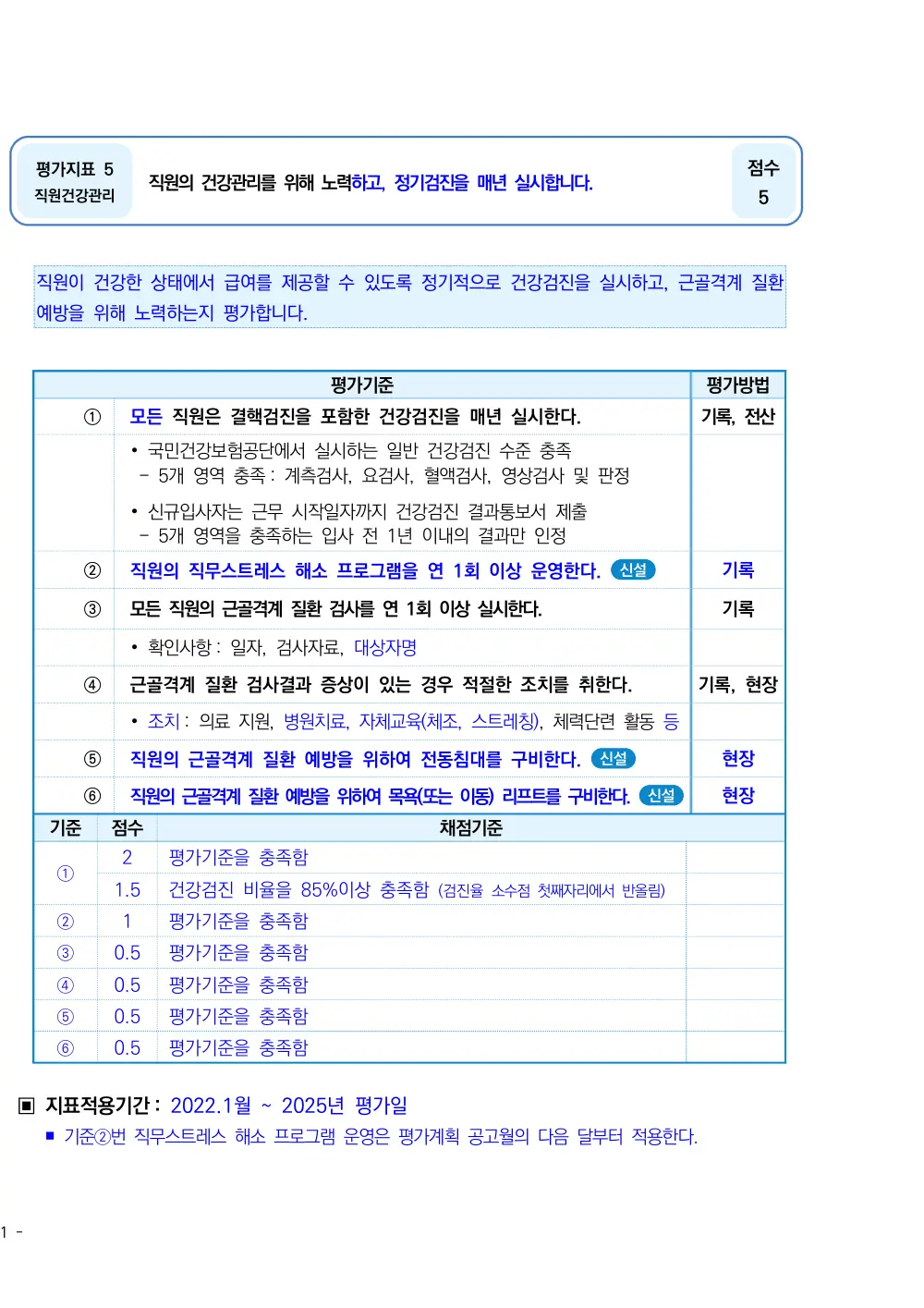 2025년 시설급여(노인요양공동생활가정) 평가매뉴얼 원본 쪽 1/7