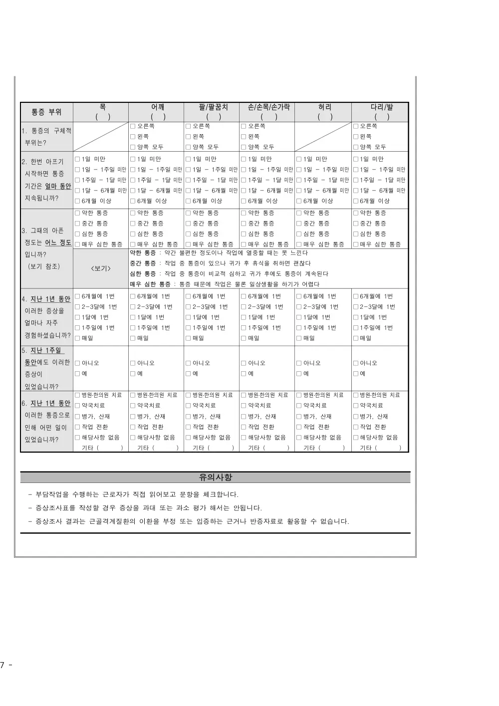 2025년 시설급여(노인요양공동생활가정) 평가매뉴얼 원본 쪽 7/7