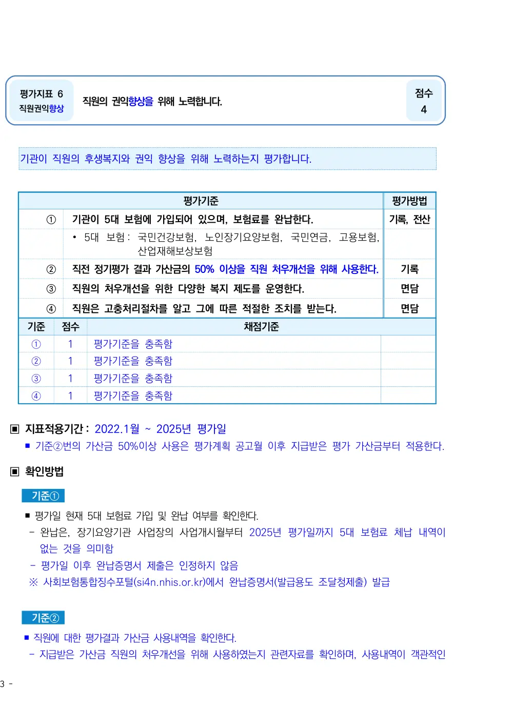 2025년 시설급여(노인요양공동생활가정) 평가매뉴얼 원본 쪽 1/4