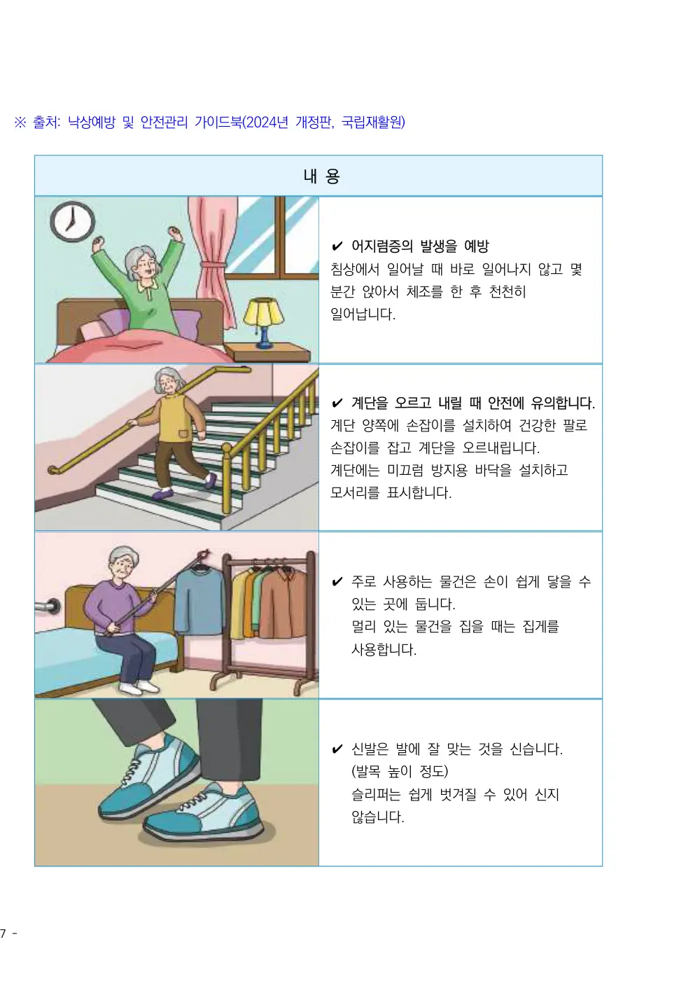 2025년 시설급여(노인요양공동생활가정) 평가매뉴얼 원본 쪽 6/10