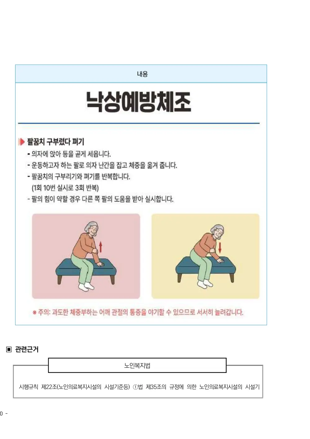 2025년 시설급여(노인요양공동생활가정) 평가매뉴얼 원본 쪽 9/10