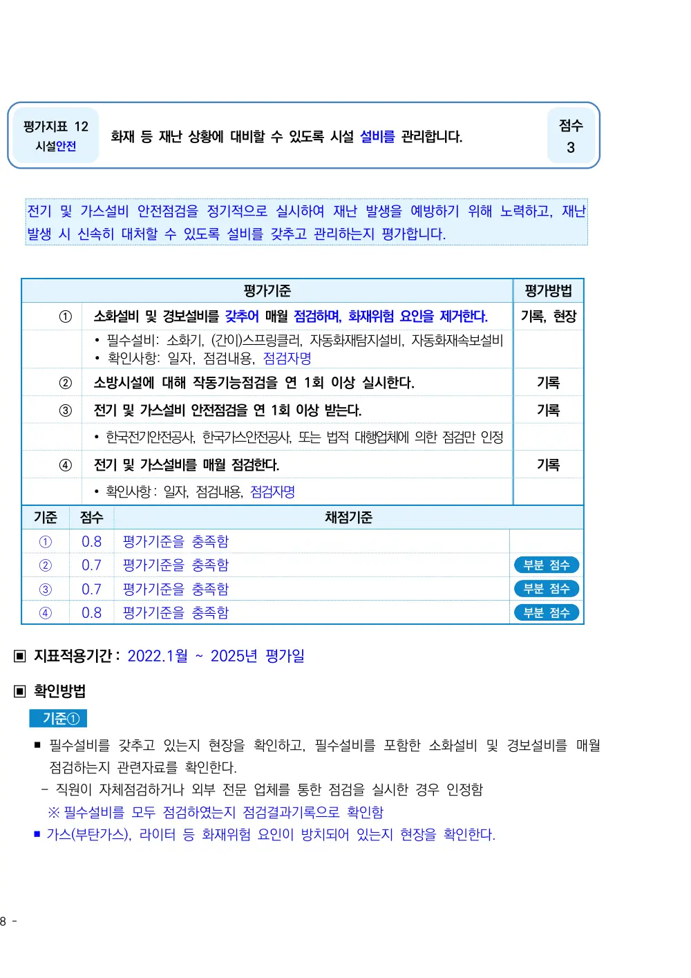 2025년 시설급여(노인요양공동생활가정) 평가매뉴얼 원본 쪽 1/7
