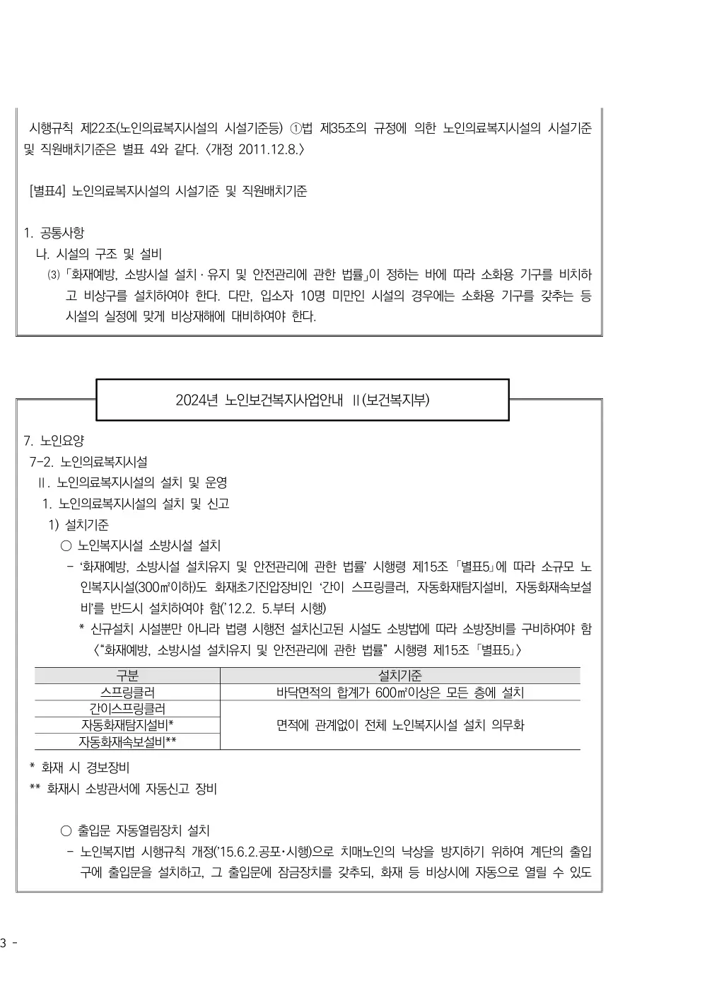 2025년 시설급여(노인요양공동생활가정) 평가매뉴얼 원본 쪽 6/7