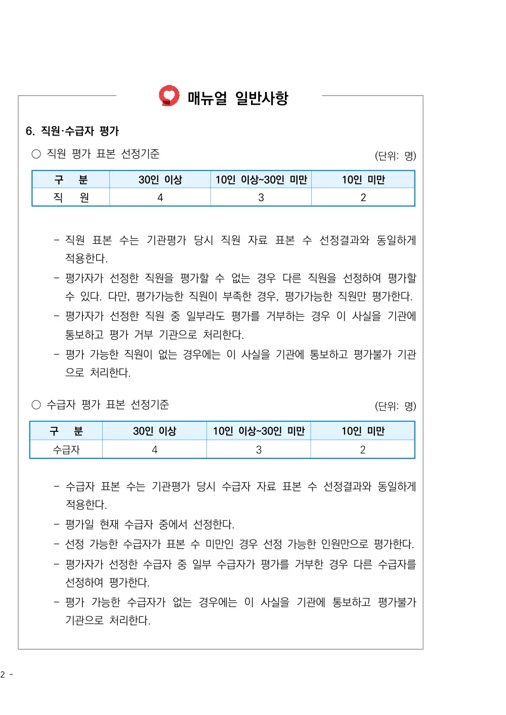2026년 방문간호 평가매뉴얼 원본 쪽 1/1