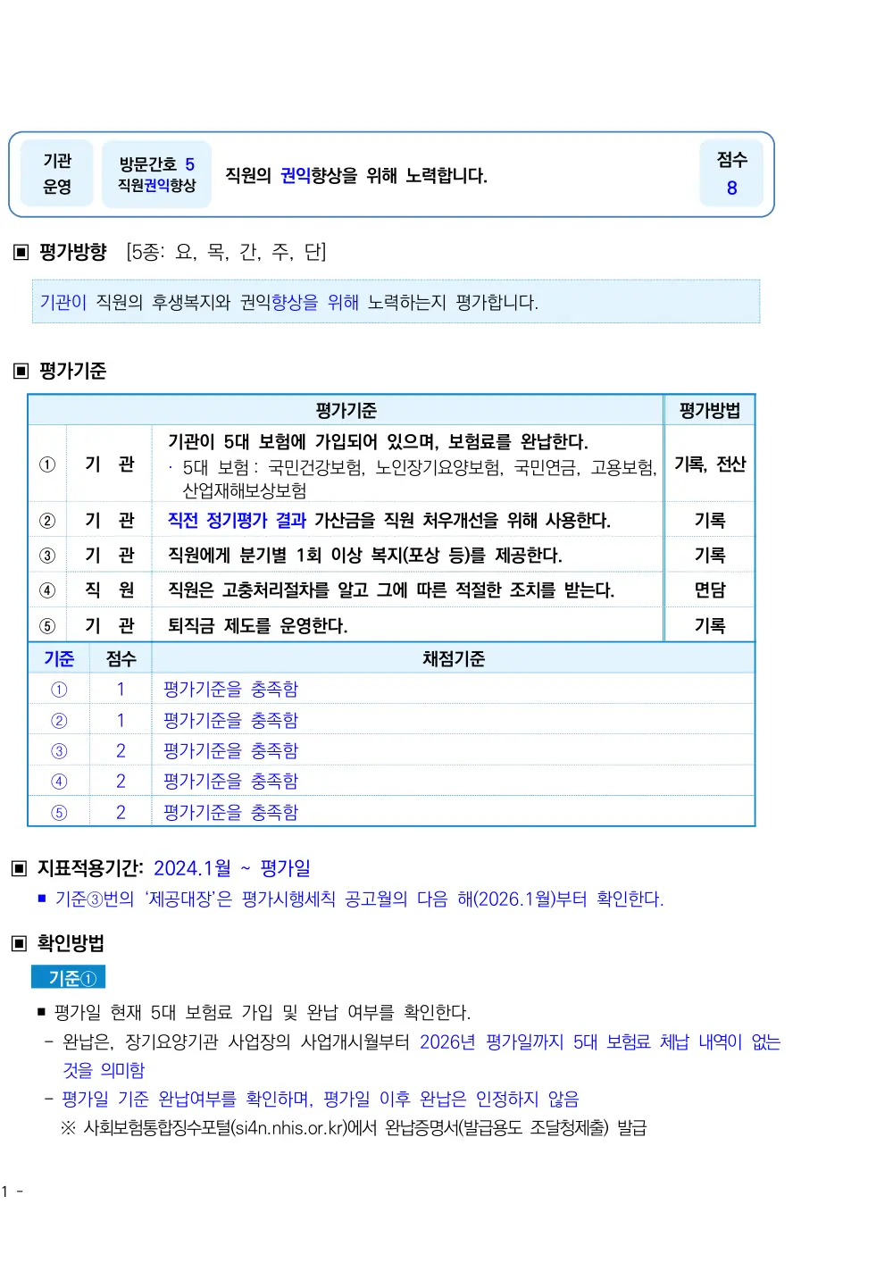 2026년 방문간호 평가매뉴얼 원본 쪽 1/6