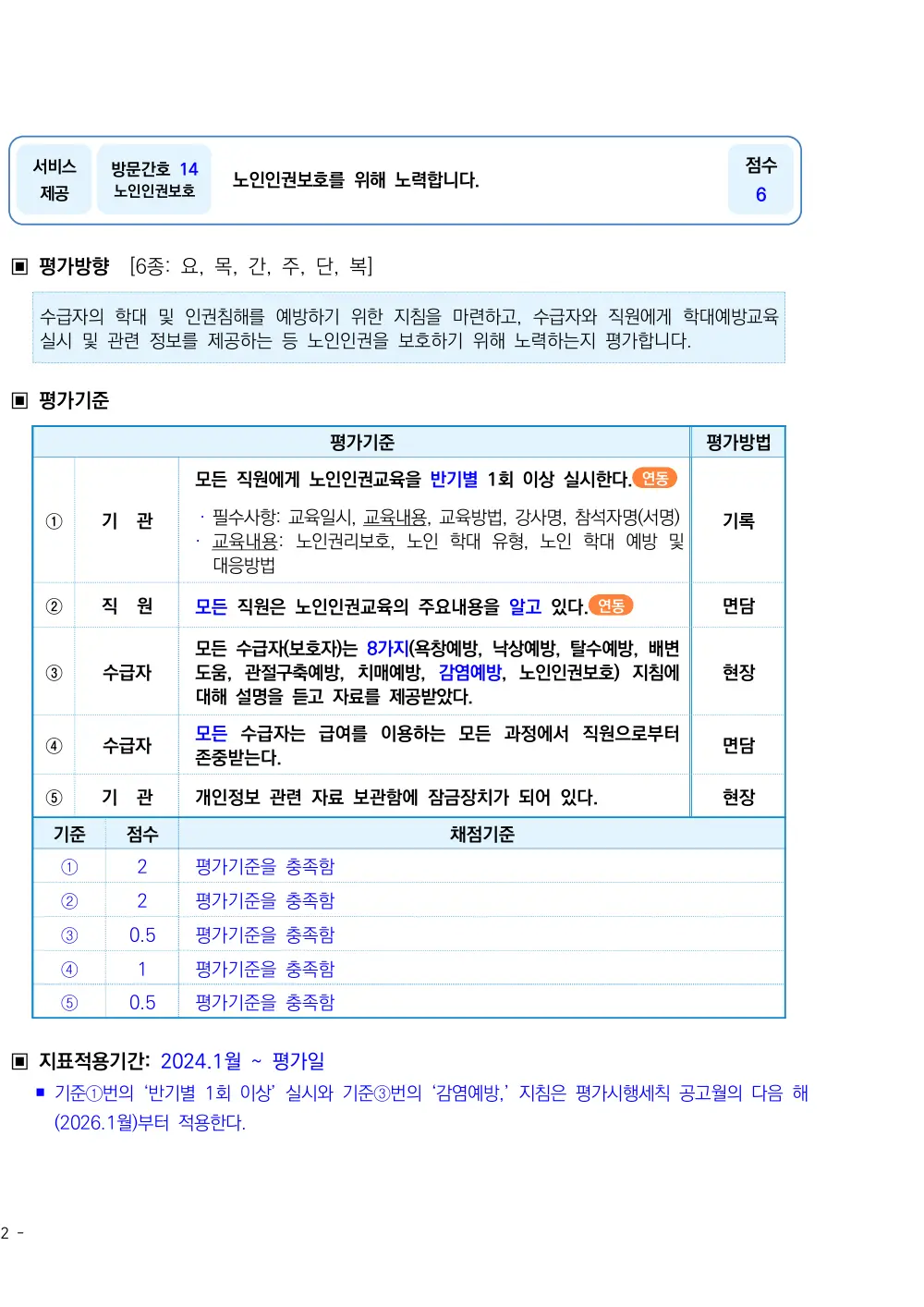 2026년 방문간호 평가매뉴얼 원본 쪽 1/4