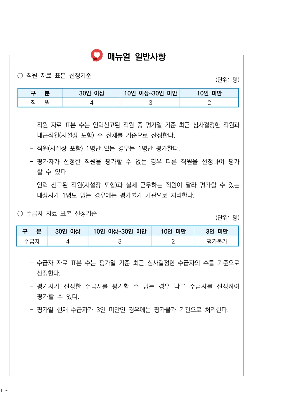2026년 방문요양 평가매뉴얼 원본 쪽 1/1