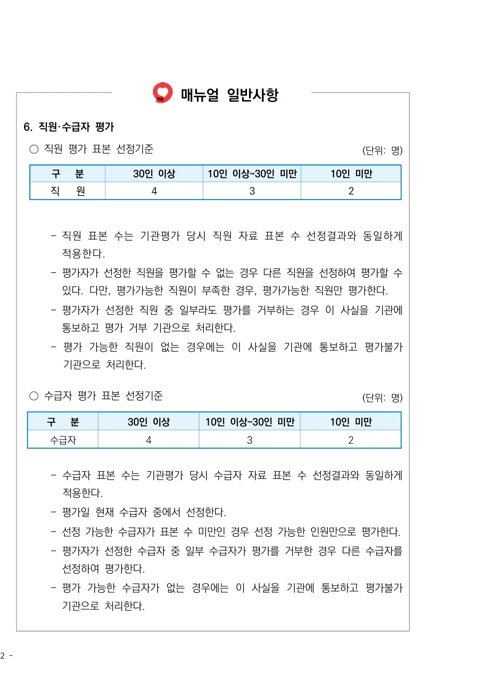 2026년 방문요양 평가매뉴얼 원본 쪽 1/1