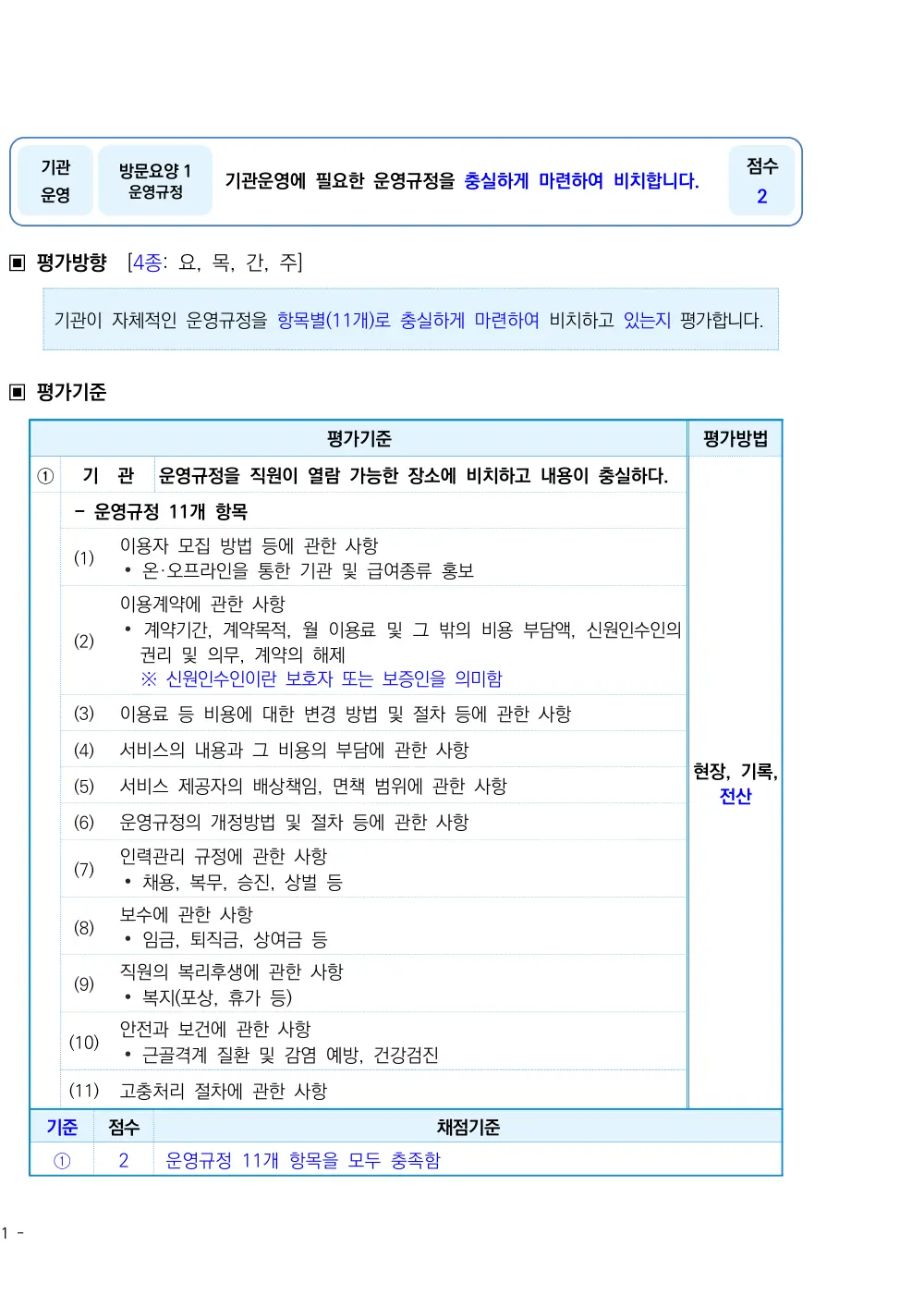 2026년 방문요양 평가매뉴얼 원본 쪽 1/2
