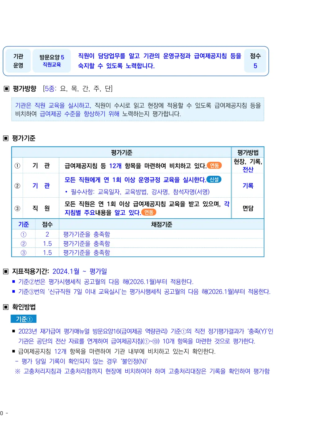 2026년 방문요양 평가매뉴얼 원본 쪽 1/3